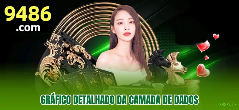Central de dúvidas rápidas sobre o app 888fute